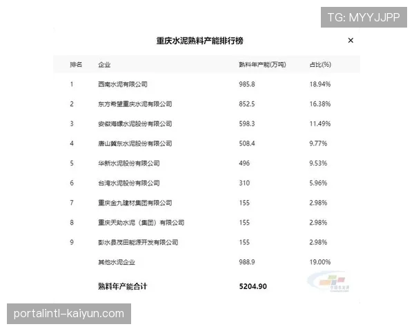 东部格局生变 活塞青年军异军突起领跑胜率榜 东部格局生变 活塞青年军异军突起领跑胜率榜